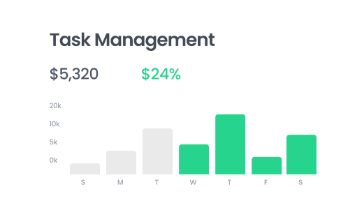 Task Management