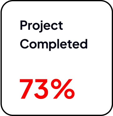 Project Completed