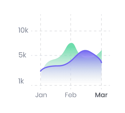 Grow Revenue