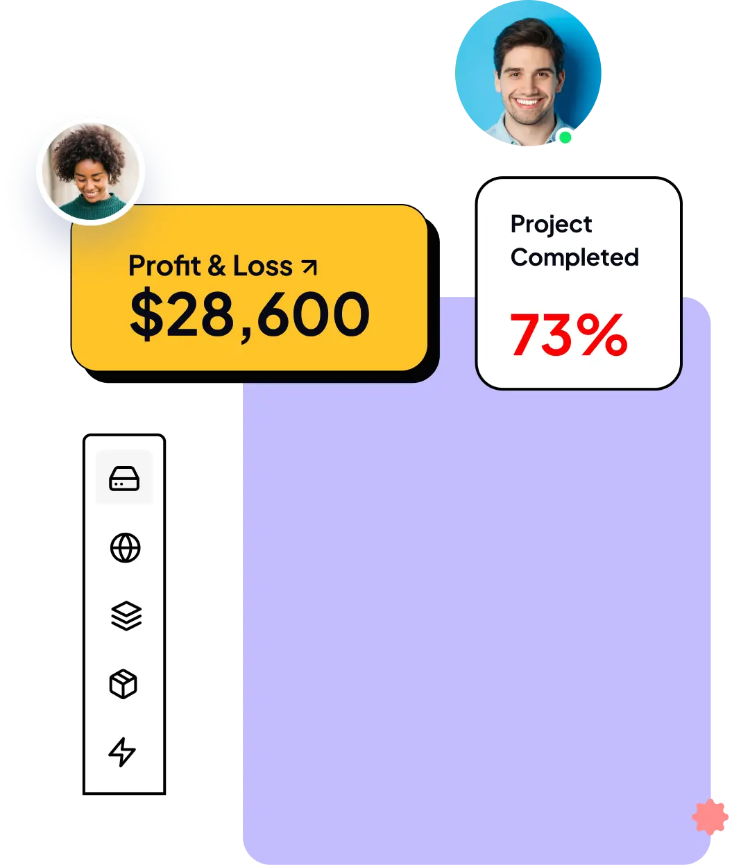 Profit And Loss