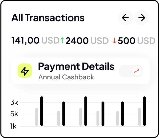 Transaction